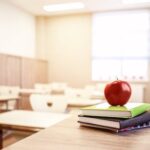 An Apple for Teacher – 6 Classroom Organization Ideas