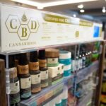 A Look at the Different Cannabis Products Available in Tennessee